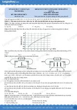 Đề thi thử THPT môn Hóa lần 1 năm 2025 Sở GD Thanh Hóa